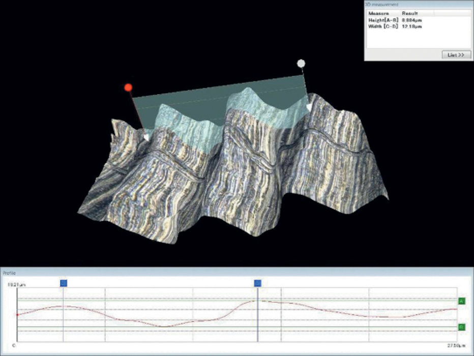 Inspection of Mineral-Insulated Cables from Every Angle.